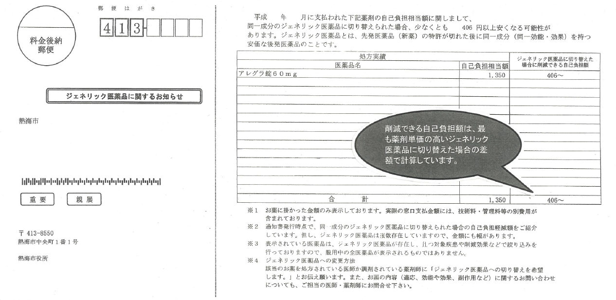 ジェネリック医薬品（後発医薬品）変更時の差額通知｜熱海市公式ウェブサイト