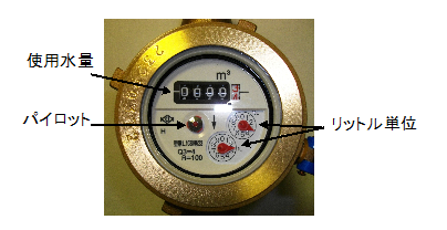 水道メーターの写真