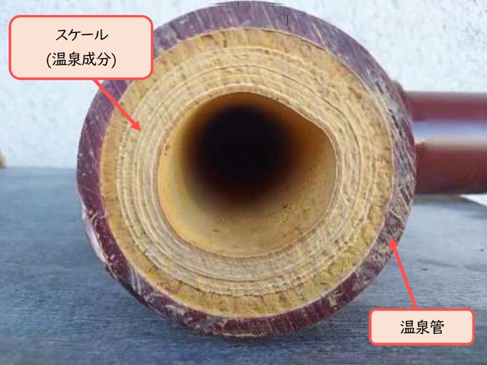 写真：配管に付着したスケール