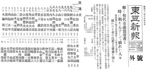 市会議員選挙結果の東豆新報記事の画像