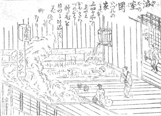 天保時代の浴室の図の画像
