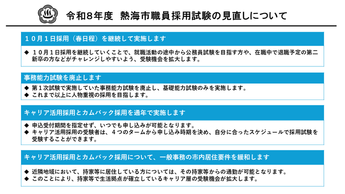 令和8年度変更点