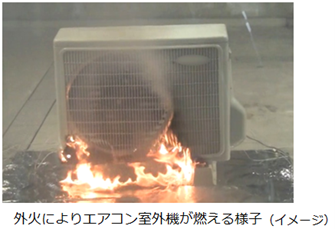室外機