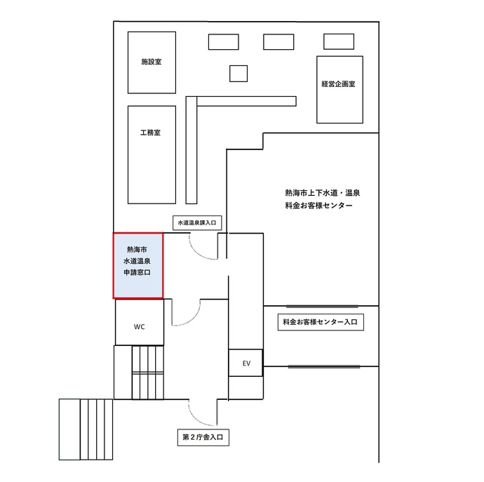 熱海市水道温泉申請窓口の案内図です。場所は、熱海市役所第2庁舎1階です。