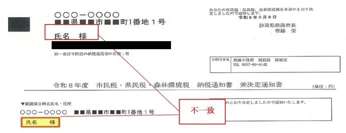 記載誤り箇所